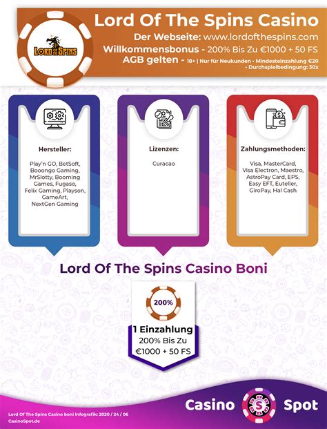 Lord of the spins casino bonus